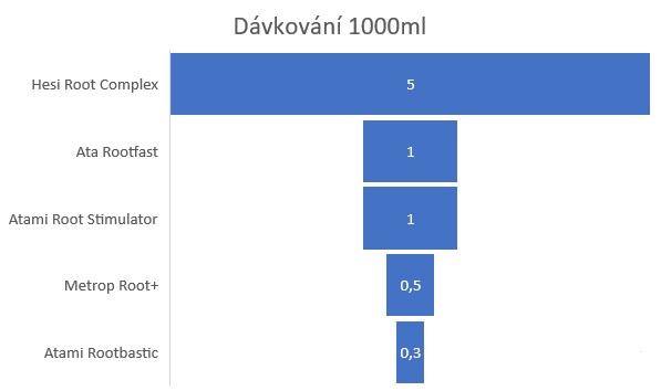 davkovani_mine